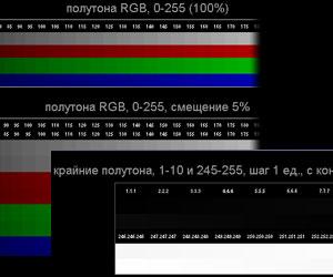 LCD HTML Test