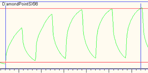 Mitsubishi DiamondPoint SX98LCD, фото 10