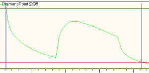 Mitsubishi DiamondPoint SX98LCD, фото 11
