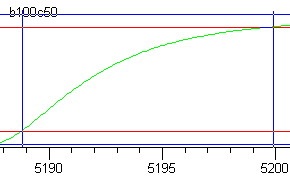 NEC MultiSync LCD1980FXi, фото 6