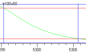 NEC MultiSync LCD1980FXi, фото 7
