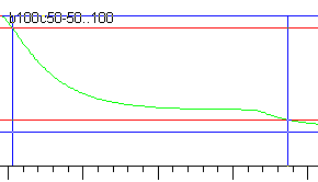 Philips 190B6, фото 9