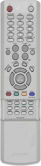 Remote control