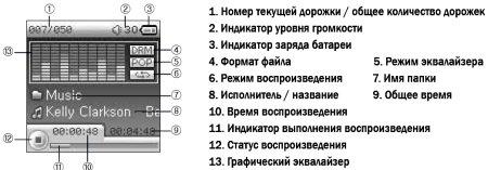 Медиаплеер SAFA SS110, фото 6