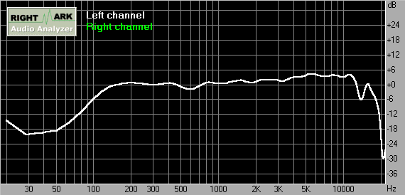 Набор активной 2.1-акустики Altec Lansing ACS48, фото 11