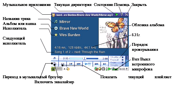 Archos PMA430, фото 7