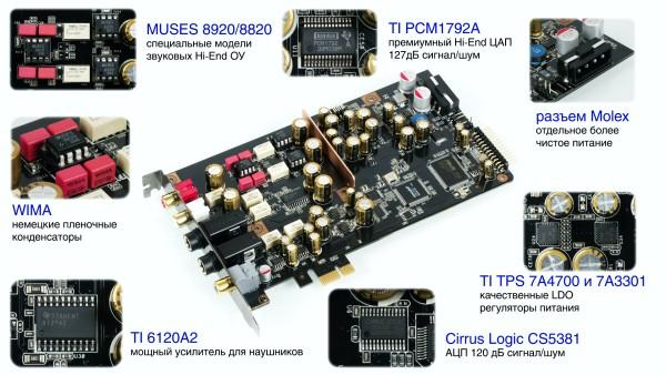 Asus Xonar Essence STX II:, фото 4