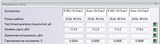 Звуковая карта ASUS Xonar Essence STX, фото 17