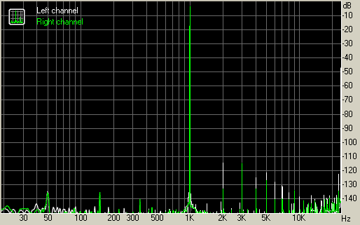 Звуковая карта ASUS Xonar Essence STX, фото 18