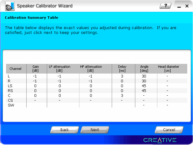 Audigy2 Value, фото 6