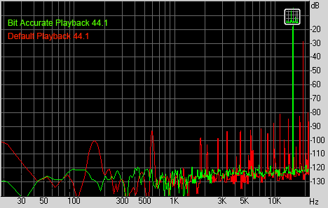 Audigy2 Value, фото 12