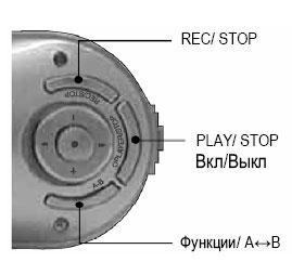 MP3/WMA-плеер Cenix MP-430T, фото 3