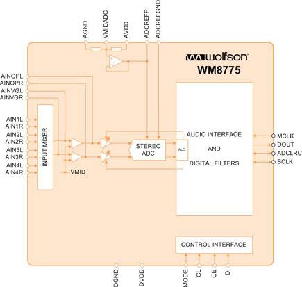 Creative SoundBlaster Live! 24-bit (Audigy SE), фото 8