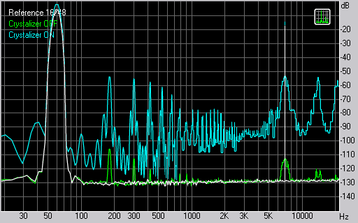 Creative SoundBlaster X-Fi. Часть 2, фото 2
