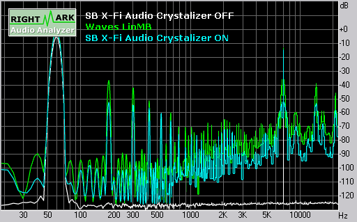 Creative SoundBlaster X-Fi, фото 26