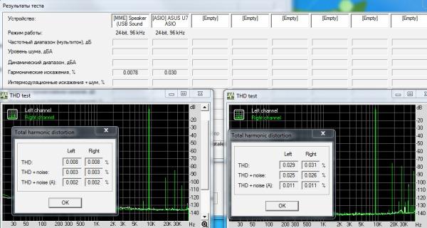 Creative Sound Blaster X-Fi HD vs. Asus Xonar U7:, фото 15
