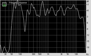Denon Heos 3 (45 градусов)