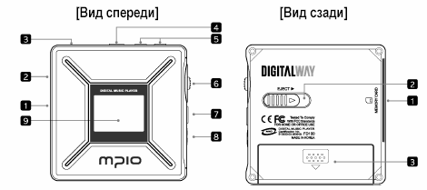 MP3/WMA-плееры digit@lway MPIO FD100 и FL100, фото 2