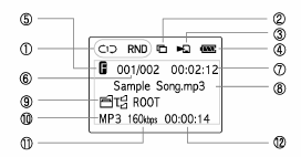 MP3/WMA-плееры digit@lway MPIO FD100 и FL100, фото 8