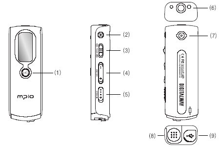 MP3/WMA-плеер Digitalway MPIO FY200, фото 2