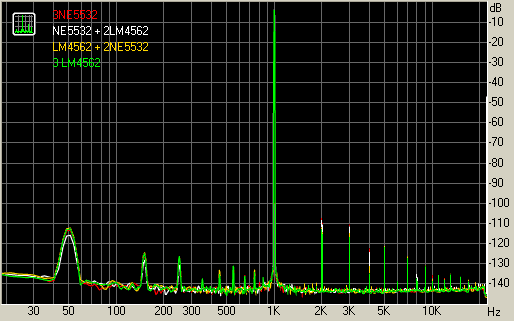 Audiotrak Dr.Dac2, фото 5