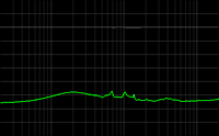 Audiotrak Dr.Dac2, фото 15