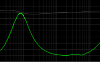 Audiotrak Dr.Dac2, фото 14