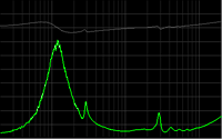 Audiotrak Dr.Dac2, фото 16