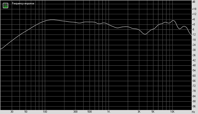 Наушники Fostex TH500RP:, фото 9