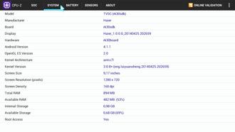 Приставка Haier Android Sm@rt TV Kit