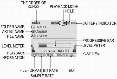 iRiver Jukebox iHP-100, фото 14