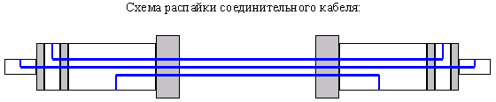 Тестовая программа звуковых адаптеров Analyser®, фото 2