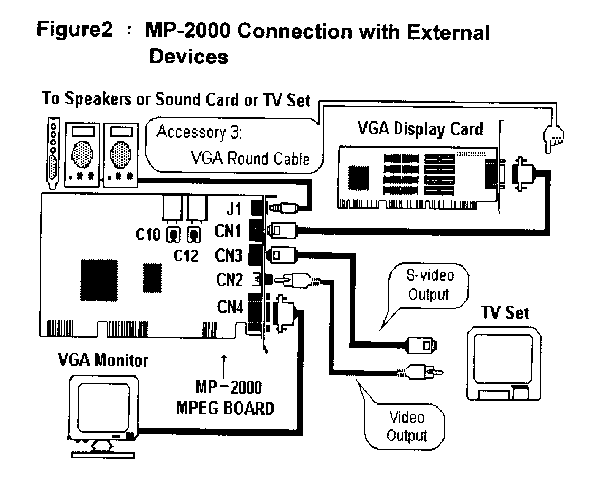 MPEG Player MP-2000, фото 2