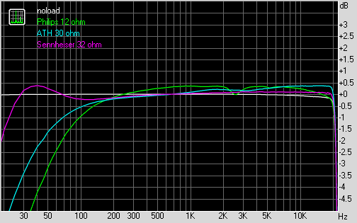 iriver B30, фото 16
