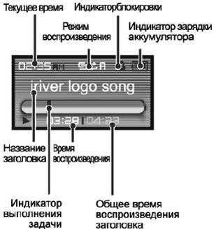 Аудиоплеер iriver T60, фото 13