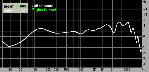 Jazz Speakers J-6508 с внешним усилителем в комплекте, фото 9