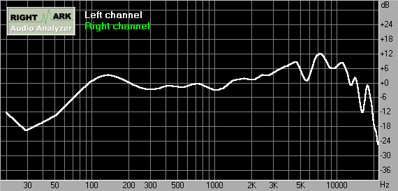 Jazz Speakers J-6508 с внешним усилителем в комплекте, фото 10