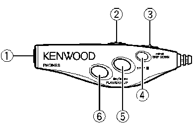 MP3/CD/WMA-плееры Kenwood DPC-MP922 и DPC-MP727, фото 4