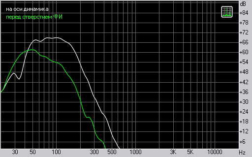 Активная 5.1-акустика Logitech Z-5500 Digital, фото 8