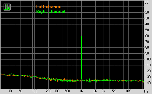 M-Audio Revolution 5.1, фото 27