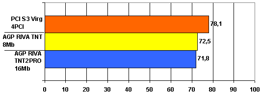 MPEG4 в вопросах и ответах, фото 16