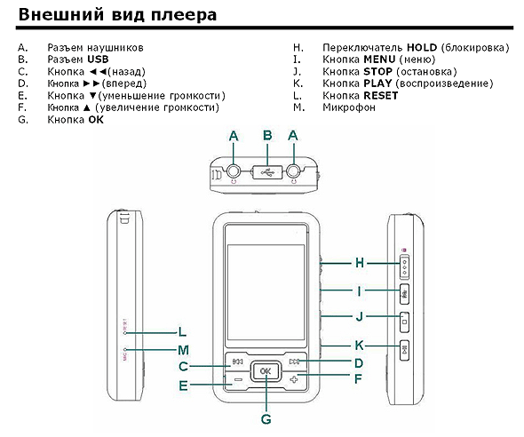 Медиаплеер NEXX NF-910, фото 6