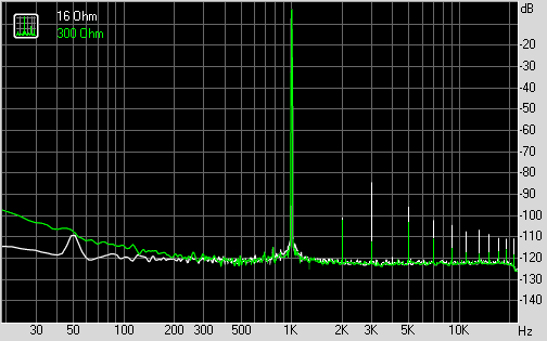 Ritmix RF-3300, фото 19