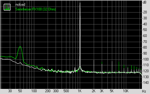 Ritmix RF-3300, фото 21