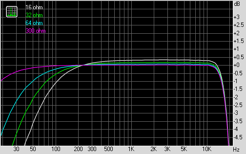 Плеер Ritmix RF-7900, фото 14