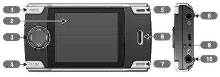 Медиаплеер Ritmix RF-9100, фото 4