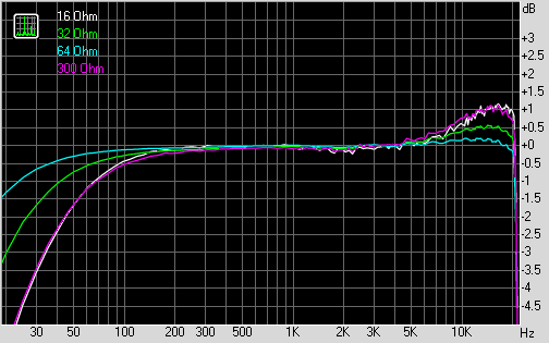 Ritmix RF-9300:, фото 11