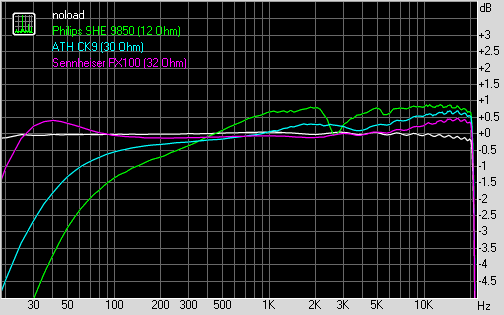Ritmix RF-9300:, фото 14