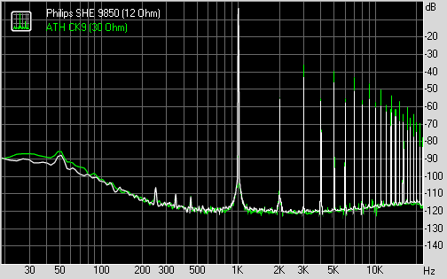 Ritmix RF-9300:, фото 16