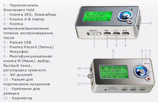 MP3/WMA-плеер RoverMedia Aria DP300FM, фото 2